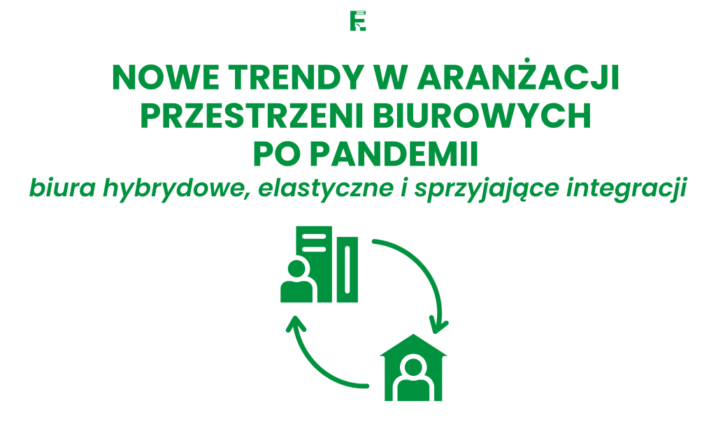 Nowe trendy w aranżacji przestrzeni biurowych po pandemii: biura hybrydowe, elastyczne i sprzyjające integracji